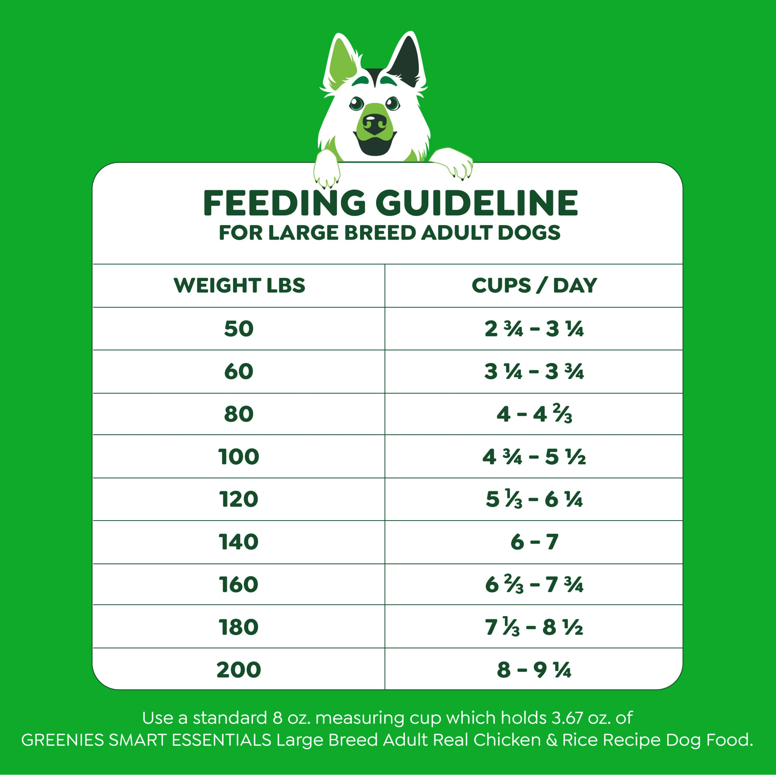 Greenies Smart Essentials Large Breed Adult High Protein Dry Dog Food Real Chicken & Rice Recipe, 15 lb. Bag - Image 7