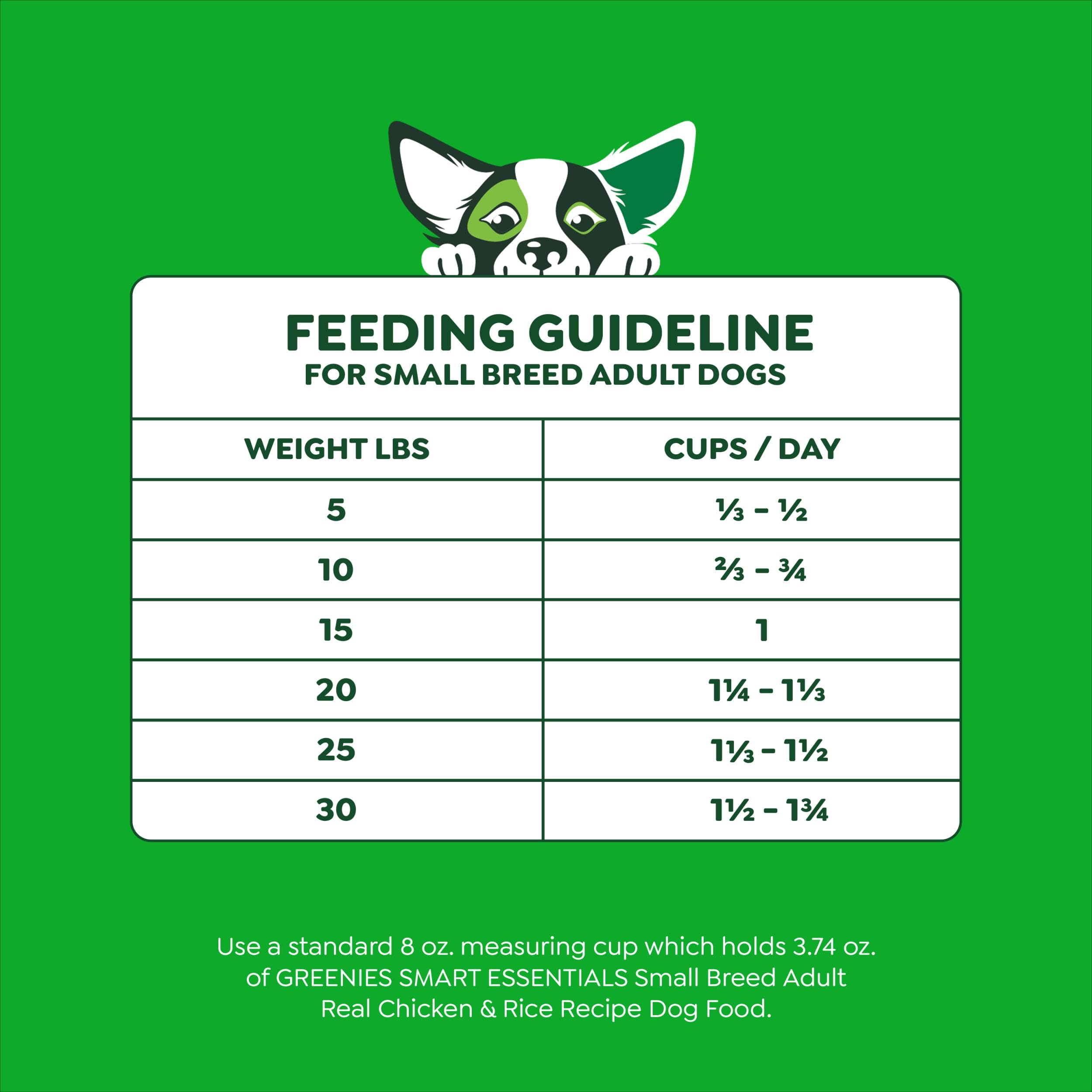 Greenies Smart Essentials Small Breed Adult High Protein Dry Dog Food Real Chicken & Rice Recipe, 5.5 lb. Bag - Image 7