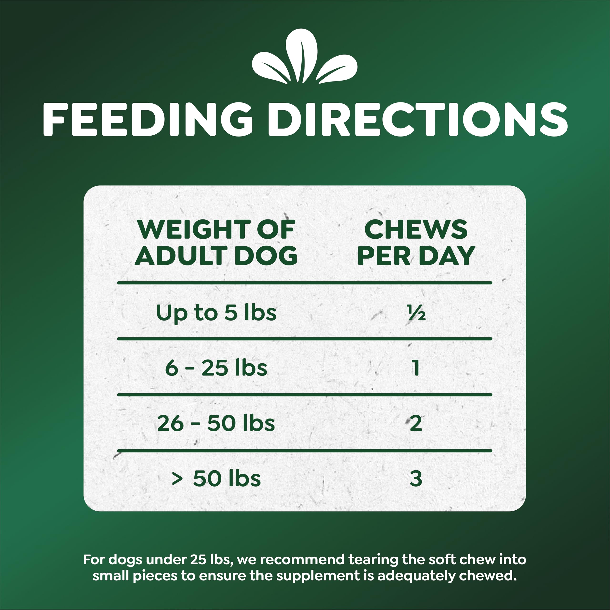 Greenies Supplements Dog Skin and Coat Supplements with Omega 3 Fatty Acids & Fish Oil for Dogs, Chicken Flavor, 14.7 oz, 80 Count - Image 6