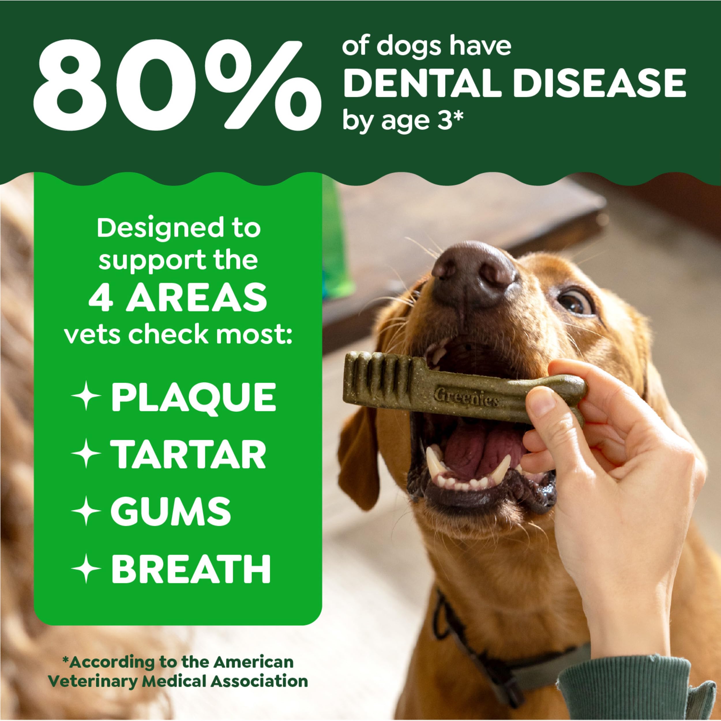 Greenies Veterinarian-Recommended Natural Dental Dog Treats Teenie Size, Original Flavor, 18 oz. Pack, 65 Count - Image 3